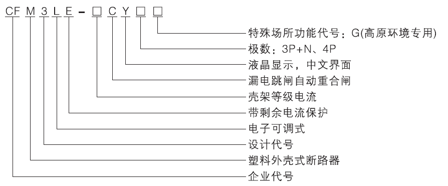 未標(biāo)題-4.png