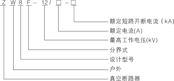 型號(hào)及其含義.jpg.png