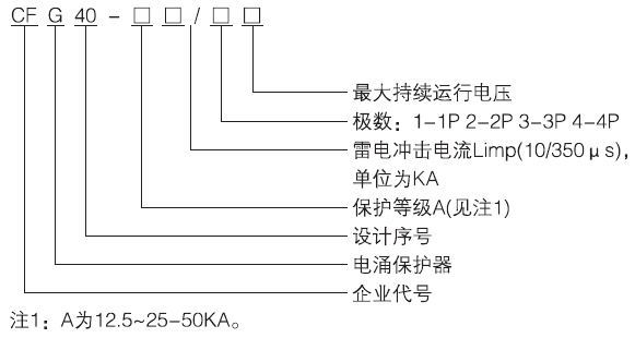 未標(biāo)題-4.png