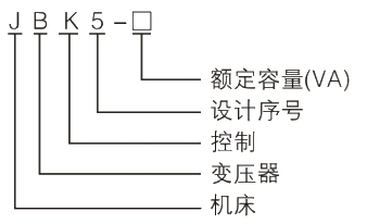 型號(hào)及其含義.jpg.png