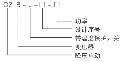 型號(hào)及其含義.jpg.png
