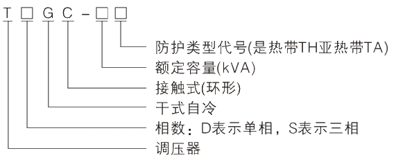 型號及其含義.jpg.png